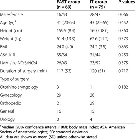 asa picture size in cm|ASA MONITOR ® Information for Authors .